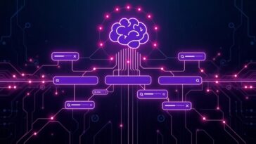 AI ค้นหาคีย์เวิร์ด